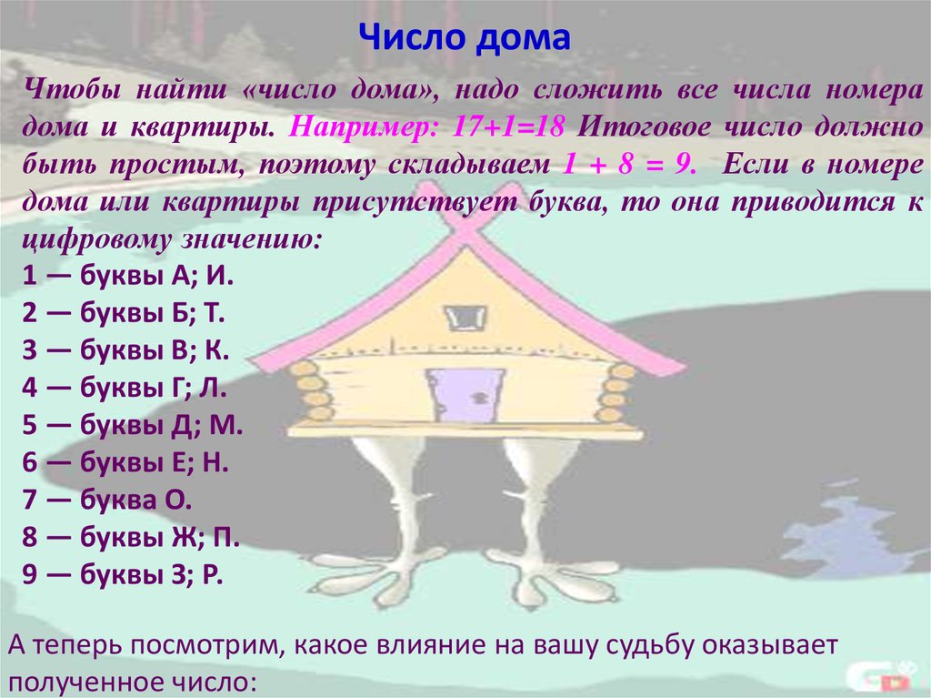 23 18 значение. Значение цифры 12 в нумерологии. Что означают числа. Число двенадцать значение. Цифра 12 в нумерологии что означает.