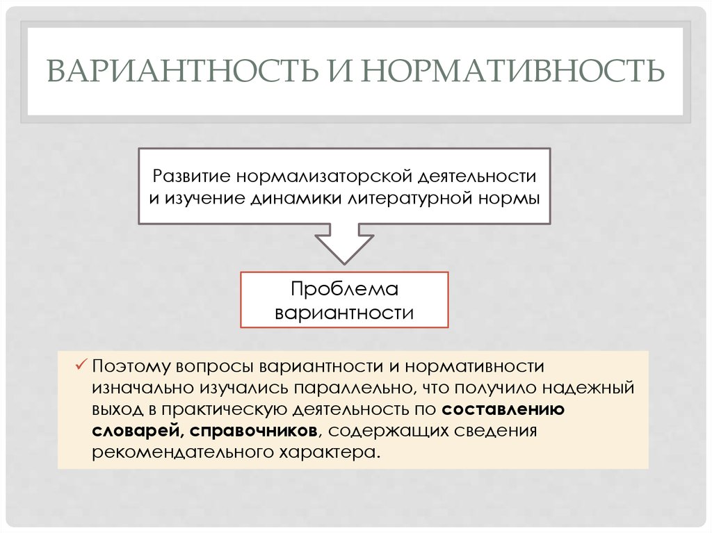 Понятие варианта. Вариантность языковых норм. Вариантность нормы литературного языка. Вариантность и кодификация нормы. Вариантность и вариативность норм.