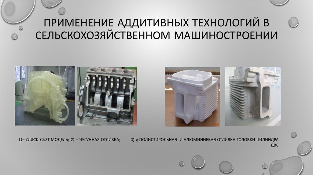 Аддитивные технологии презентация