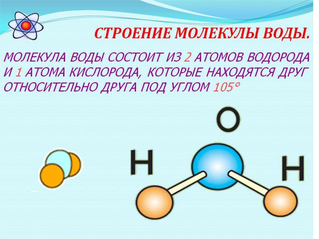 Схема строения молекулы