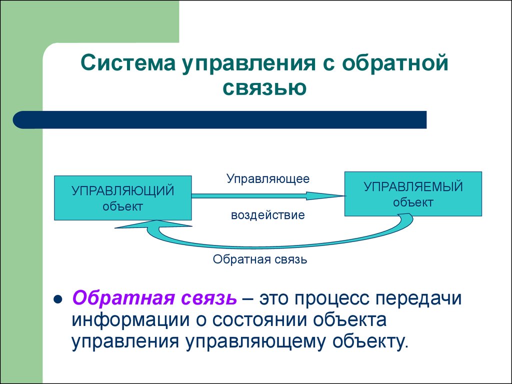 Управляющее воздействие 4 класс информатика презентация