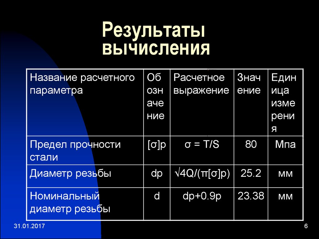 Результат вычисления. Название вычисления. Результаты расчетов. Результат вычислений #число.