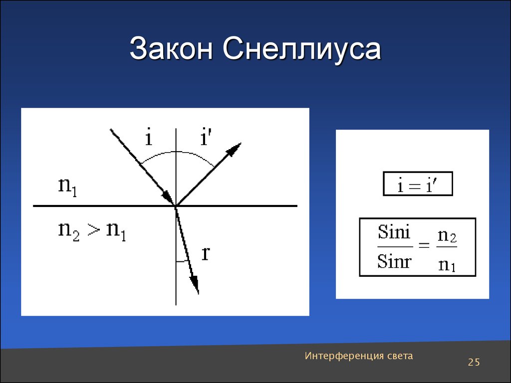 Угол преломления на рисунке обозначен