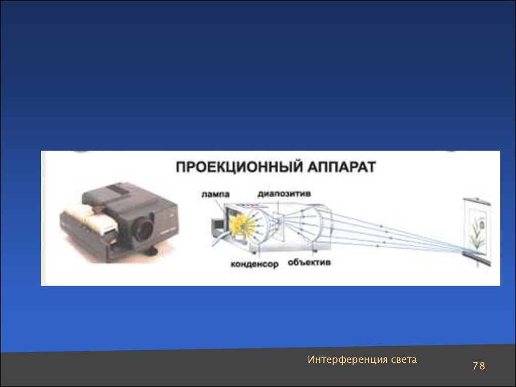 Проекционный объектив схема