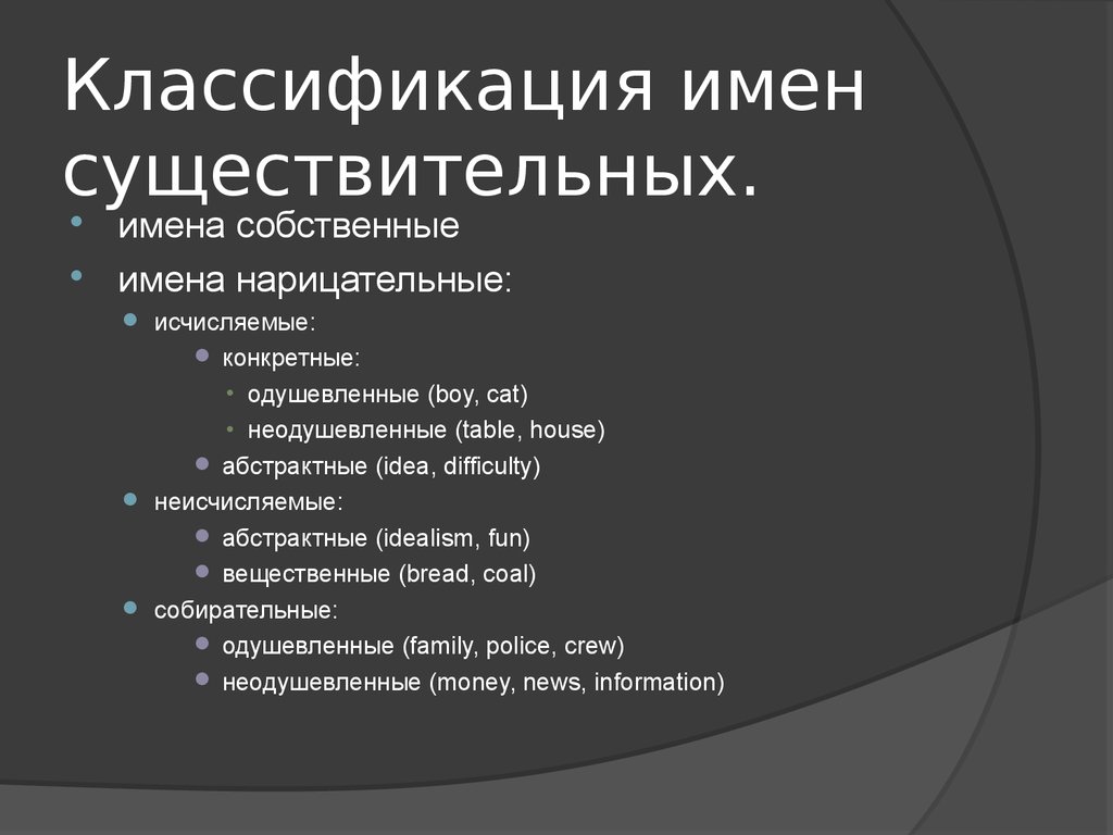 Грамматические категории существительных. Классификация имен существительных. Классификация имен собственных. Классификация им. Классификация имени существительного.