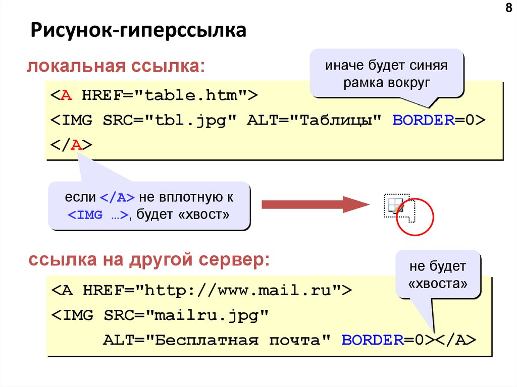 Как сделать картинку с активной ссылкой