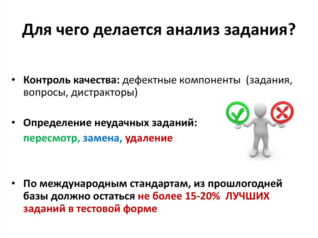 Как делается анализ. Для чего делается анализ. Чего. Для чего делается анализ компаний. Для чего делается анализ качества сайта ?.