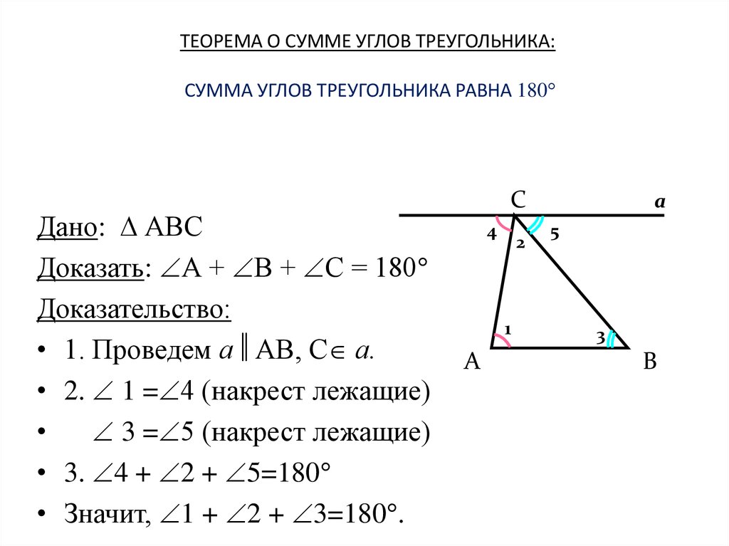 Как доказать теорему. Доказать теорему о сумме углов треугольника 7 класс. Доказательство теоремы о сумме углов треугольника 180 градусов. 2. Теорема о сумме углов треугольника. Сумма углов треугольника равна 180 доказательство.