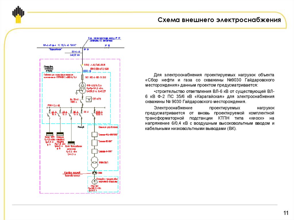 Схема электроснабжения больницы