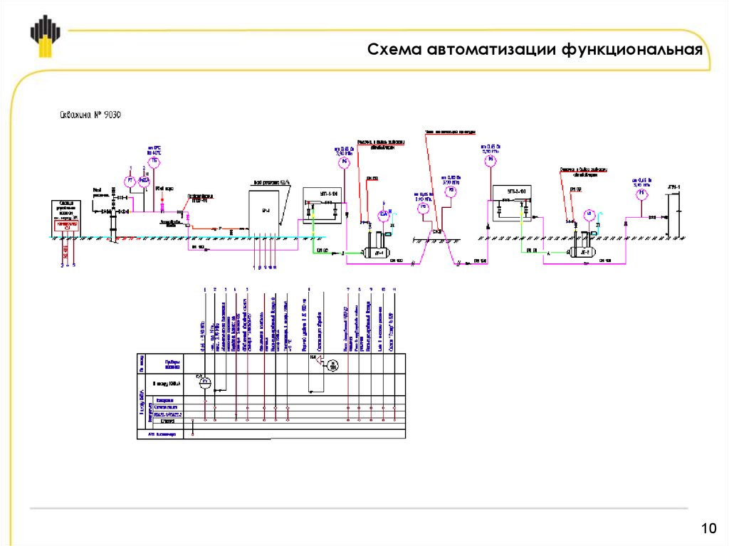 Принципиальная схема водозаборного узла