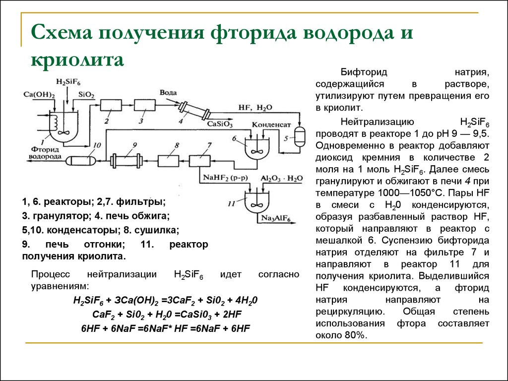 Получения алюминия технологическая схема