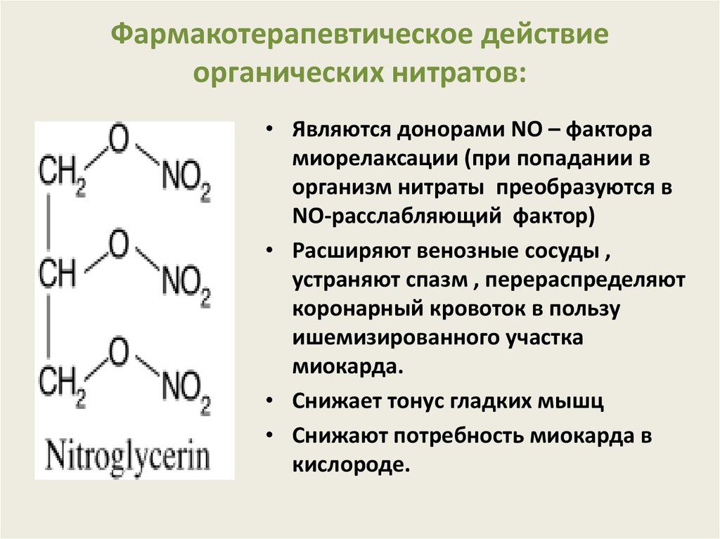 Органические нитраты презентация