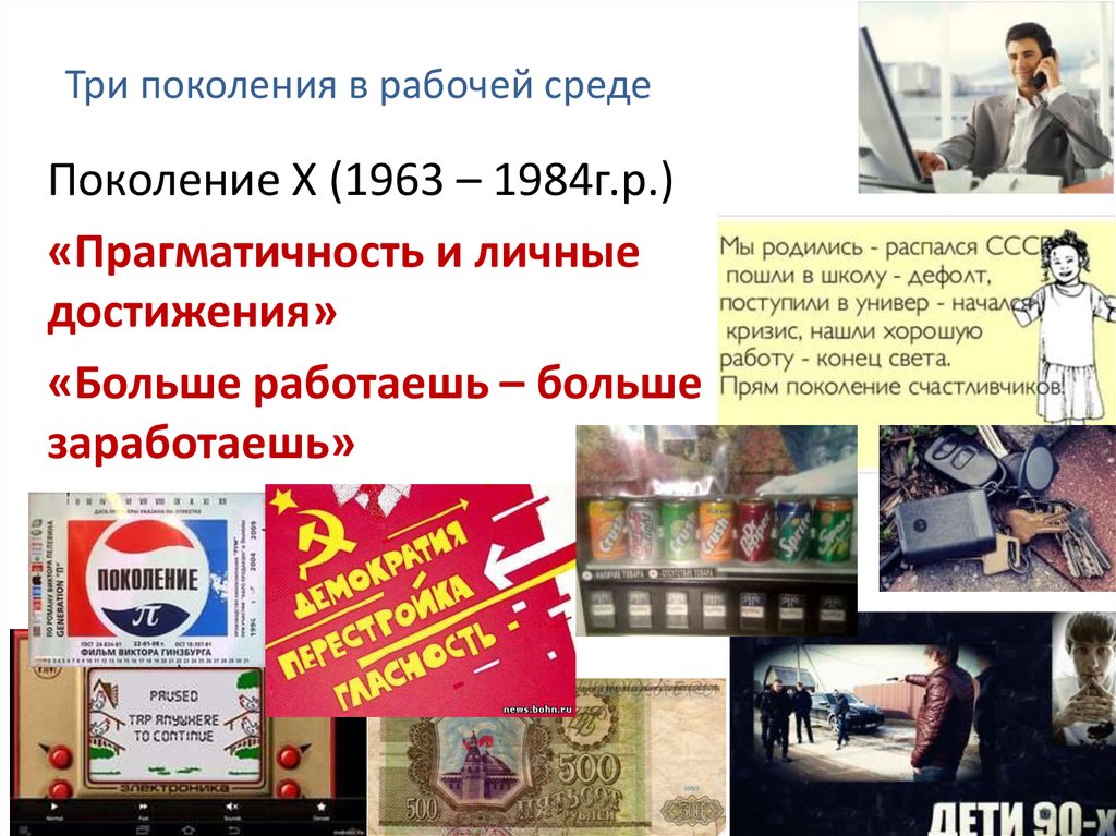 Что значит поколение. Поколение х (1963-1984 г.р.). Поколение рабочих. 1984 Какое поколение. Среда поколения.