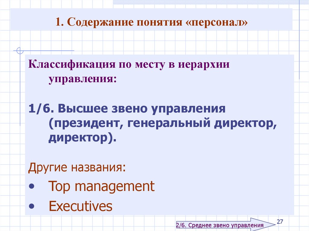 Понятие кадры. Высшее звено управления. Высшее звено. Президент по месту в иерархии. Содержание и название кадровых концепций.