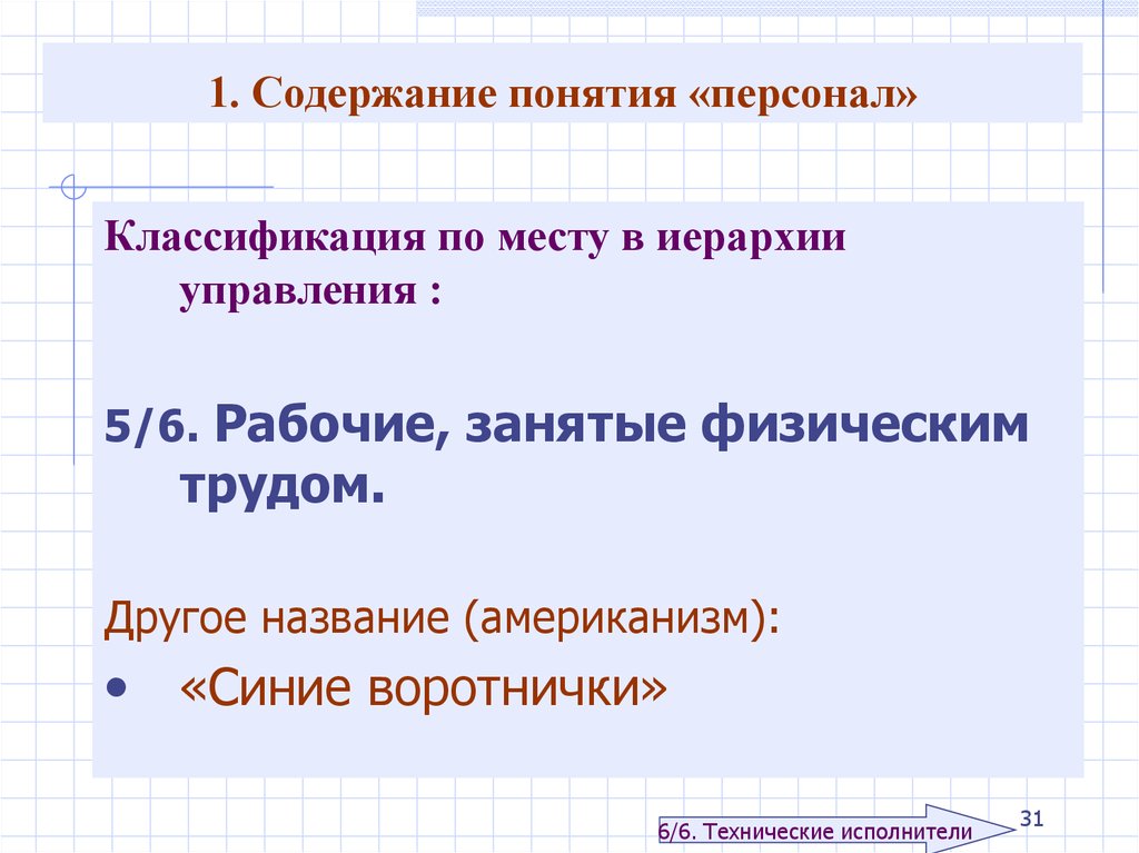 Понятия кадров управления. Содержание понятия это. Определите содержание понятия персонал организации. Классификация персонала воротнички презентация. Технический исполнитель это кто.