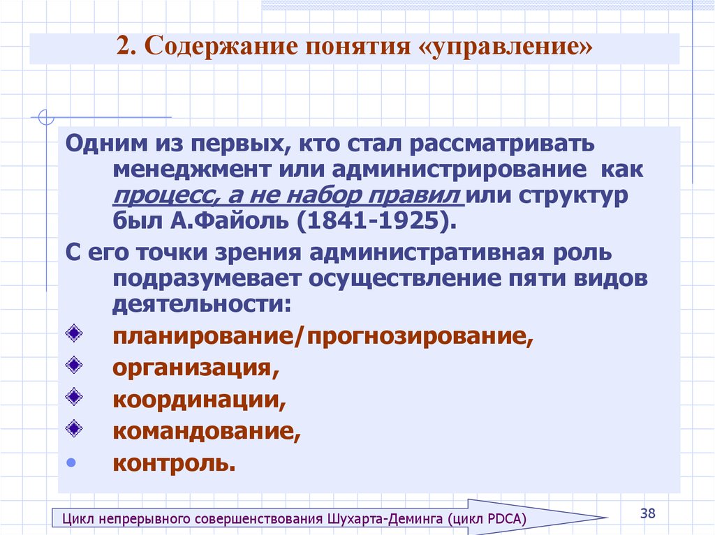 Под содержанием управления понимается. Содержание понятия управление.