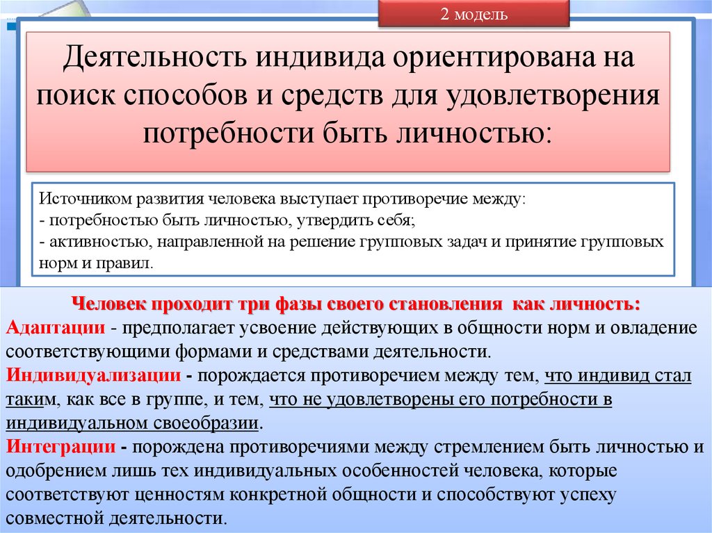 Деятельность индивида. Активность индивида. Индивид ориентированное моделирование. Активность индивида для удовлетворения музыкальных потребностей.