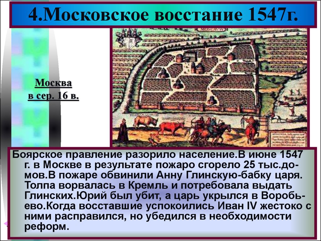 Московское восстание. 1547 Год восстание в Москве. Восстание Глинских 1547. Регентство Елены Глинской Московское восстание 1547. Московское восстание Иван 4.