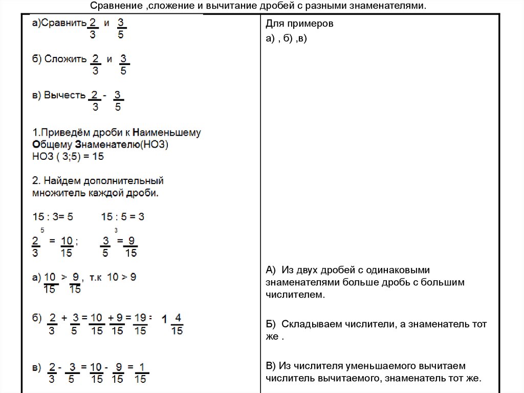 Сравнение вычитание сложение дробей с разными знаменателями. Сравнение сложение и вычитание дробей с разными знаменателями 6. Сложение и вычитание дробей с разными знаменателями 6. Сравнение сложение вычитание дробей с разными знаменателями примеры. Сравнение сложение и вычитание дробей с разными знаменателями.