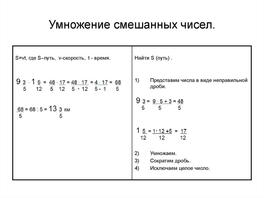 Умножение смешанных чисел