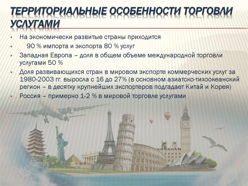 Особенности территориального управления