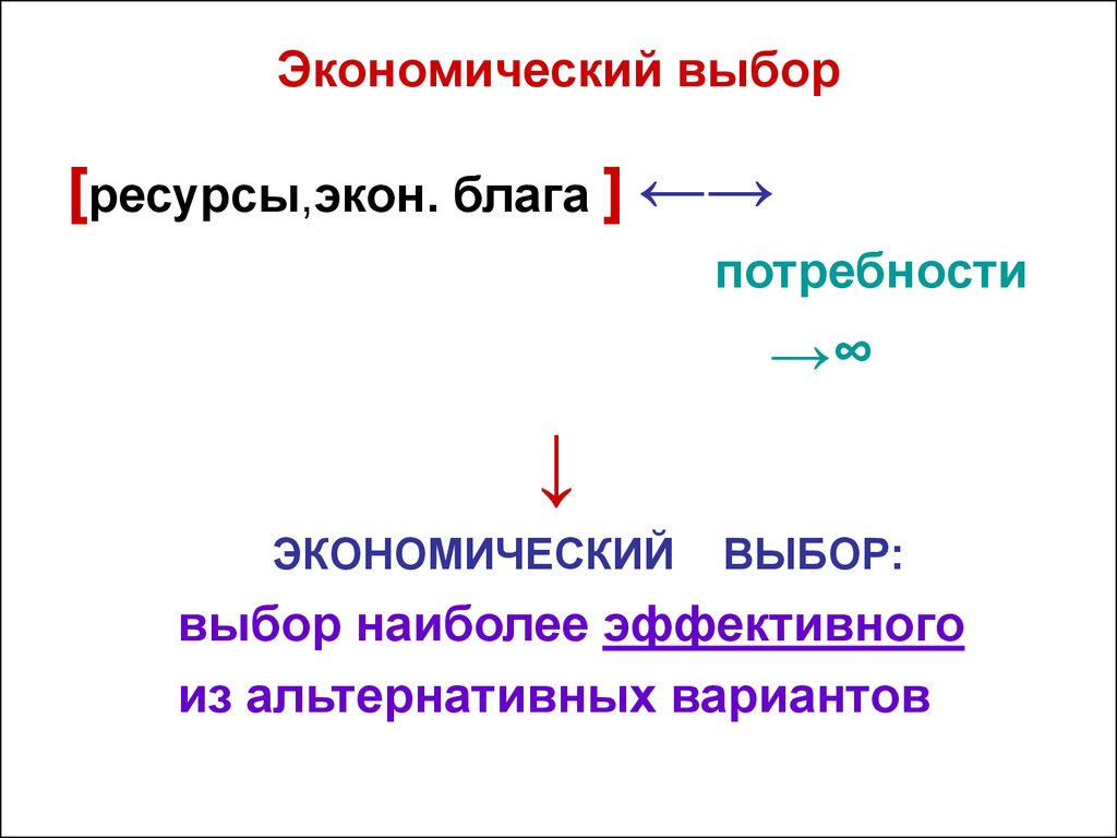 Методы определения выбора в экономике. Экономический выбор. Экономический выбор это в экономике. Экономический выбор это в обществознании. Основы экономического выбора.