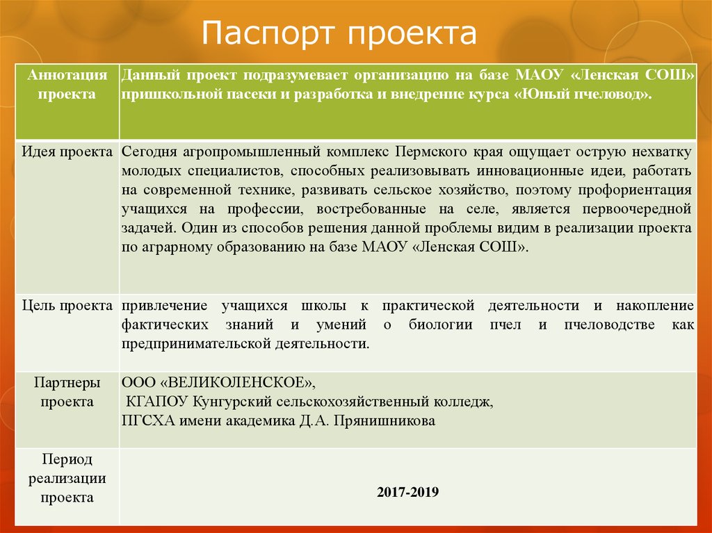 Характеристика тезисов доклада аннотации по проекту методического паспорта учебного проекта