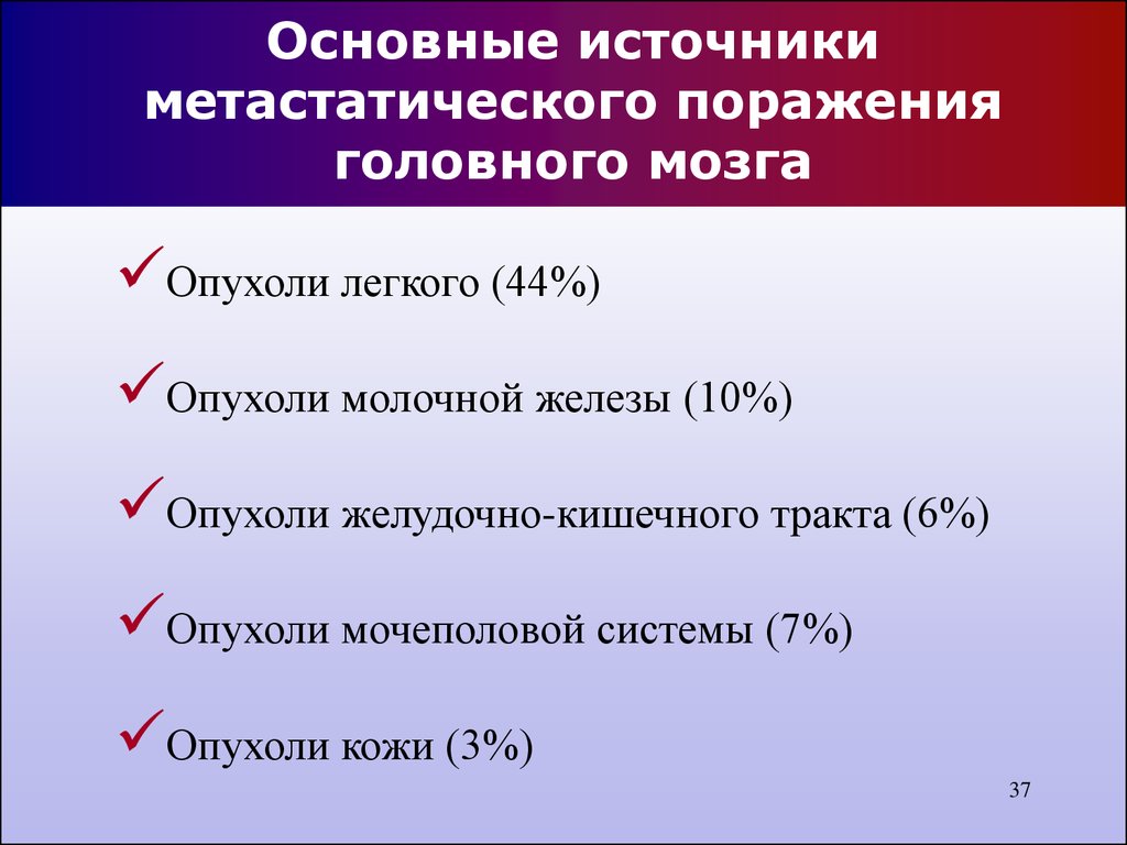 Опухоли цнс презентация