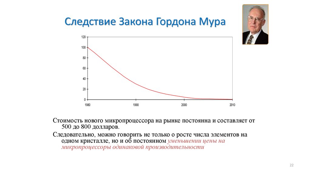 Закон мура гласит что количество транзисторов размещаемых на кристалле интегральной схемы