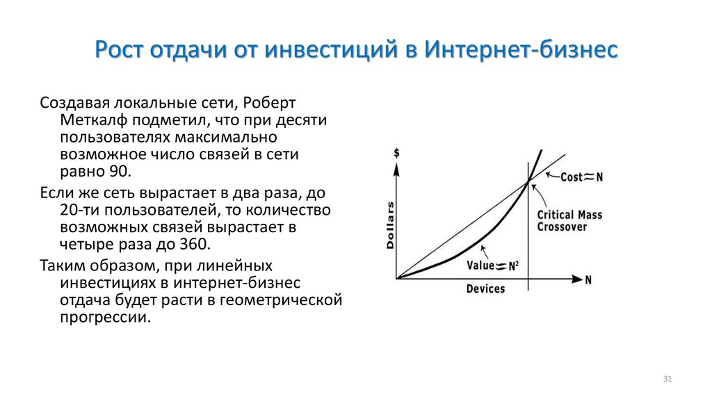 Масса отдача