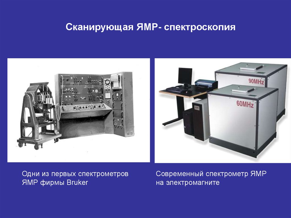 Схема ямр спектрометра и принцип работы