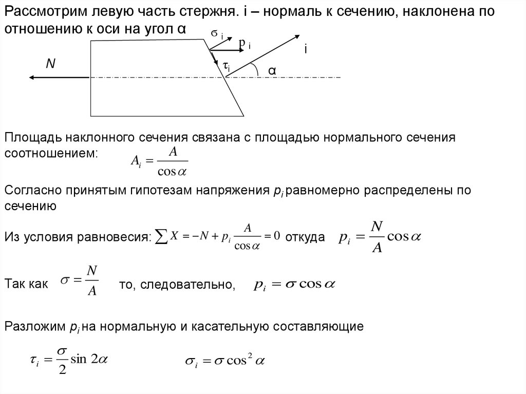 Волны сжатия и растяжения