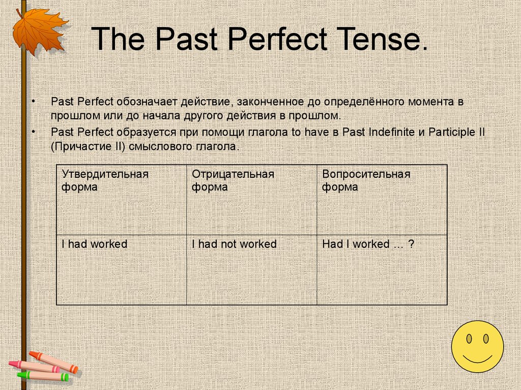 Past perfect tense ответы. Прошедшее совершенное время в английском языке. Паст Перфект. Past perfect. Паст Перфект в английском.