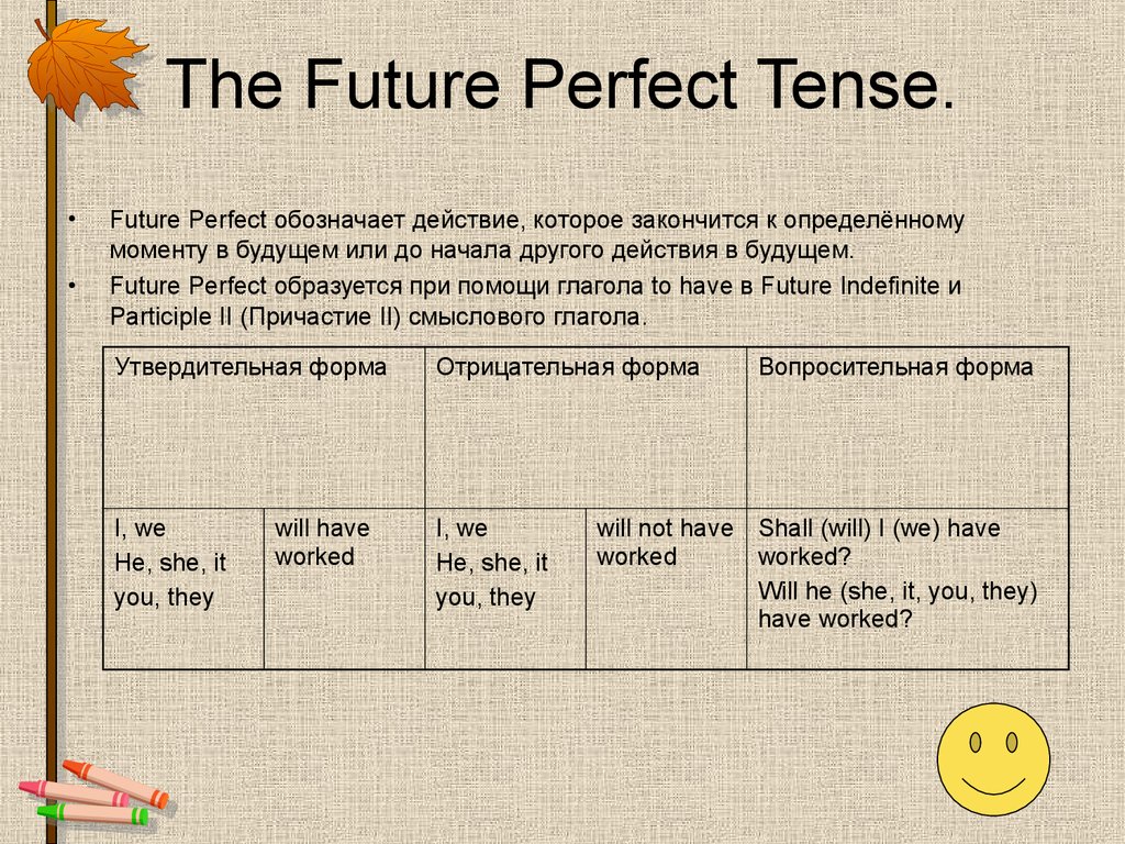 Идеальное действие. Как образуется Future perfect simple. Future perfect правило английский. Времена Future perfect в английском таблица. Будущее время perfect в английском языке.