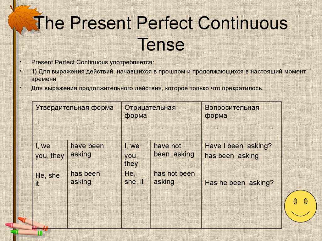 Present perfect continuous when. Present perfect употребление таблица. Present perfect Continuous образование. Present perfect Continuous таблица. Present perfect and present Continuous Tenses.