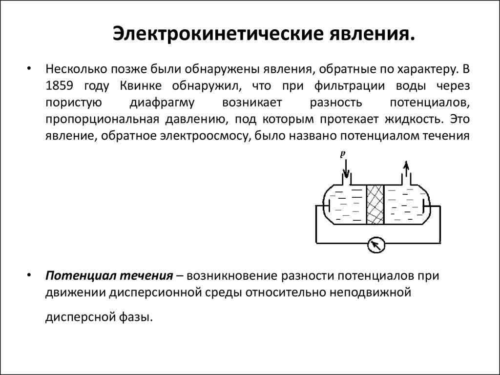 Многим позже. Коллоидная химия электрокинетические явления. Электрокинетические явления: электрофорез и электроосмос. Электрокинетический потенциал это электрокинетическое явление. Электрокинетические явления в коллоидных системах.