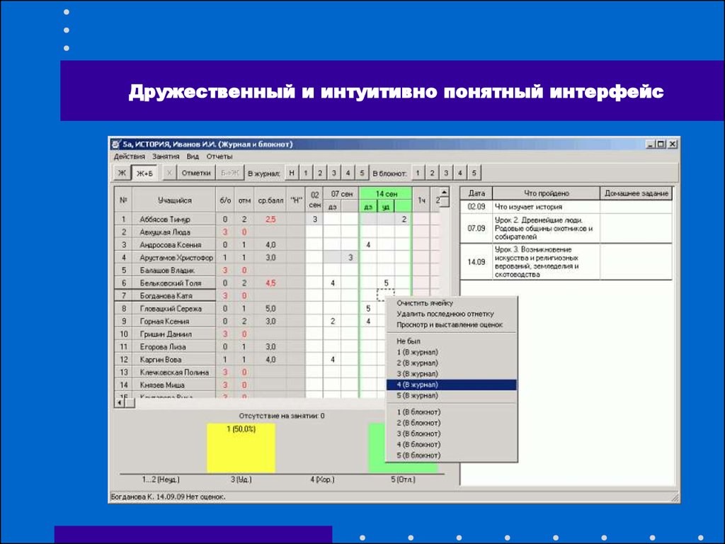 Простой и интуитивно понятный интерфейс