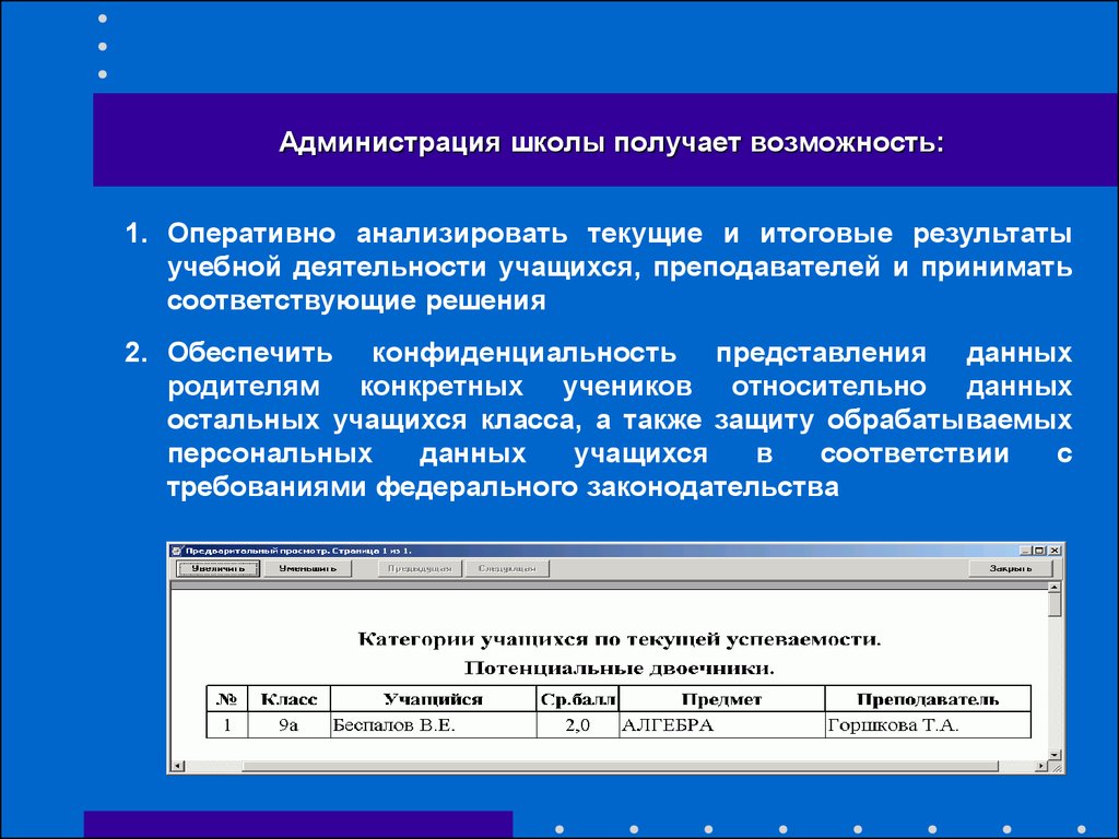 По возможности оперативно. Оперативные возможности. Результат учебной деятельности. . Работа с администрацией образовательного учреждения..