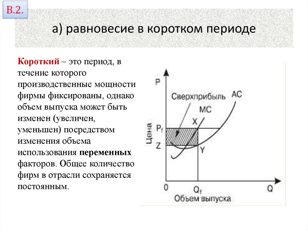 В течение короткого периода. Равновесие в коротком периоде. Равновесие в коротком и длительном периодах. Равновесие конкурентной фирмы в коротком периоде. Условие равновесия конкурентной фирмы в коротком периоде.