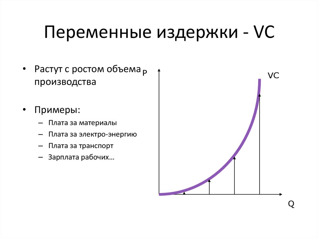 Постоянными издержками являются. Постоянные и переменные затраты схема. VC переменные издержки. Постоянные и переменные издержки схема. Общие затраты постоянные переменные примеры.