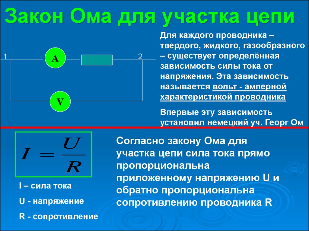 Формула силы тока через закон ома. 1. Закон Ома для участка электрической цепи. Закон Ома для участка электрической цепи формула. Формула Ома для участка цепи постоянного тока. Формула закона Ома для участка электрической цепи постоянного тока.