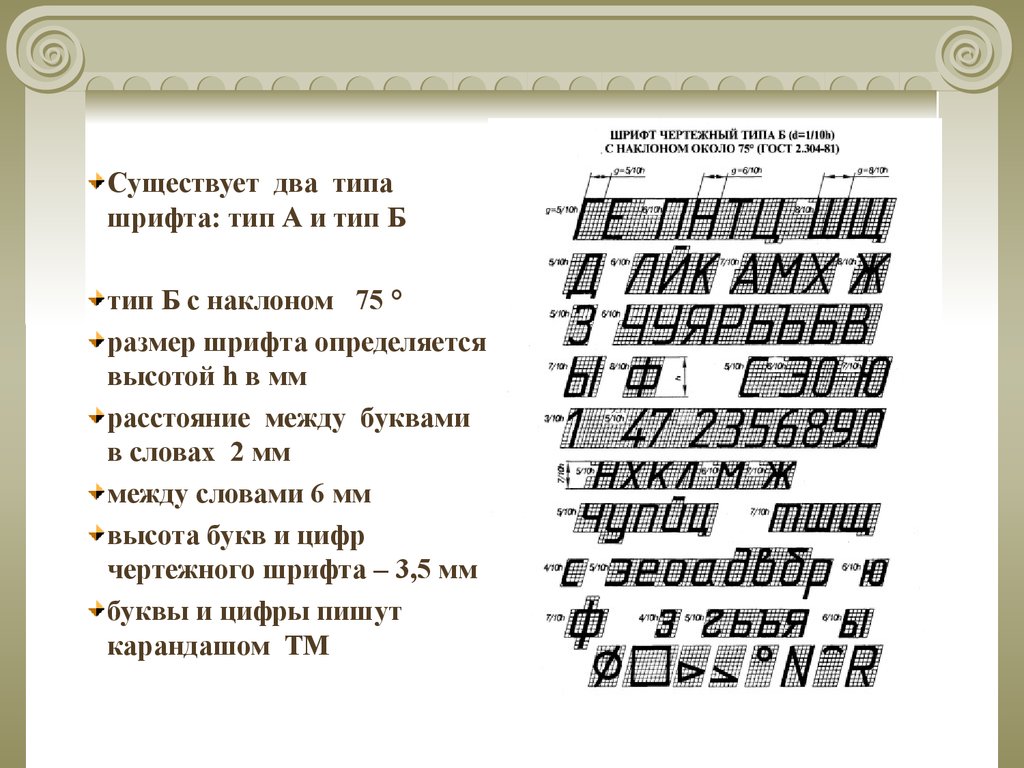 Шрифты размер шрифта текст. Тип б с наклоном 75. Чертежный шрифт. Чертежный шрифт типа б. Типы шрифтов для черчения.