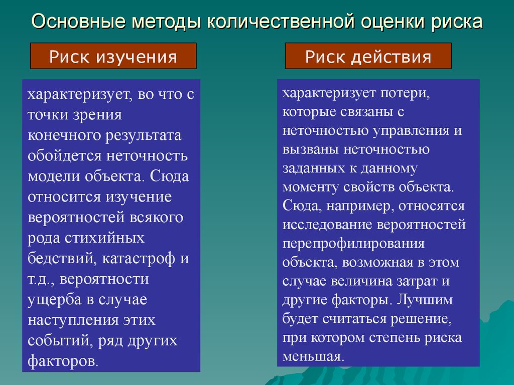 Риски действие. Основные методы количественной оценки риска. Методы количественной оценки предпринимательских рисков. К методам количественной оценки рисков относится. Основные способы оценки предпринимательских рисков.