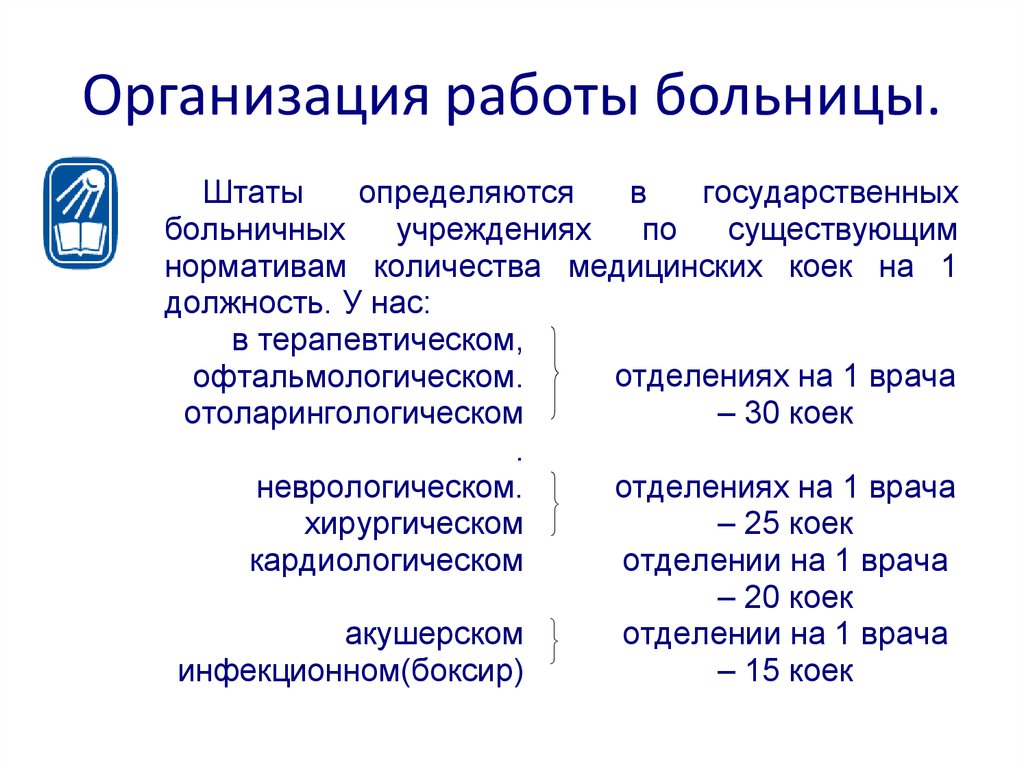 Организация стационарной помощи населению современные проблемы презентация