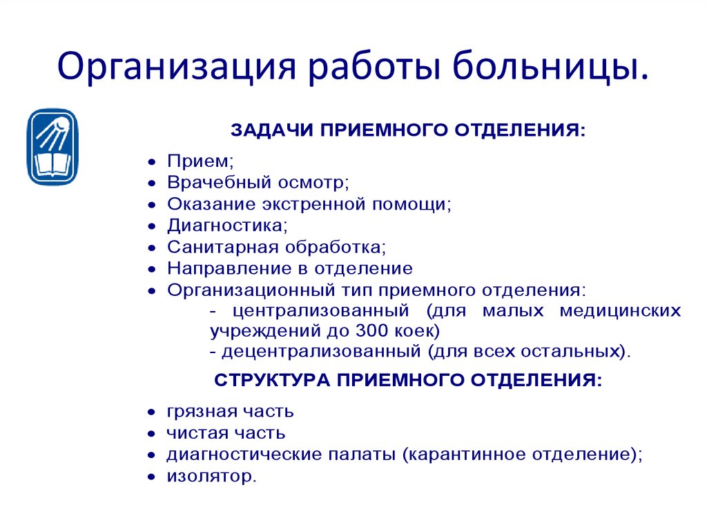 Организация стационарной помощи населению современные проблемы презентация