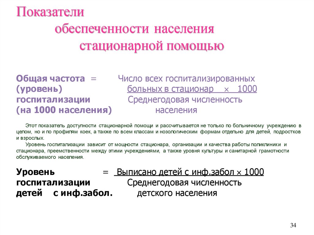 Организация стационарной помощи населению современные проблемы презентация