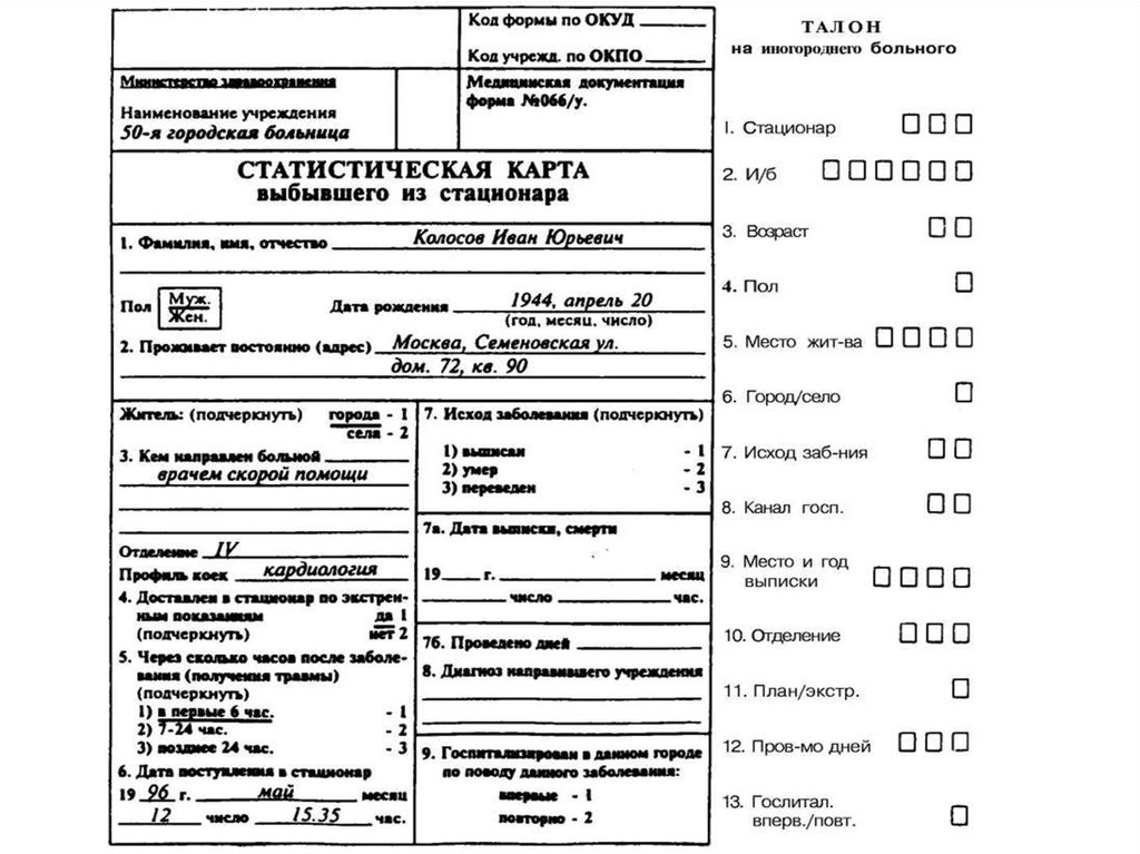 Карта выбывшего из стационара кем заполняется