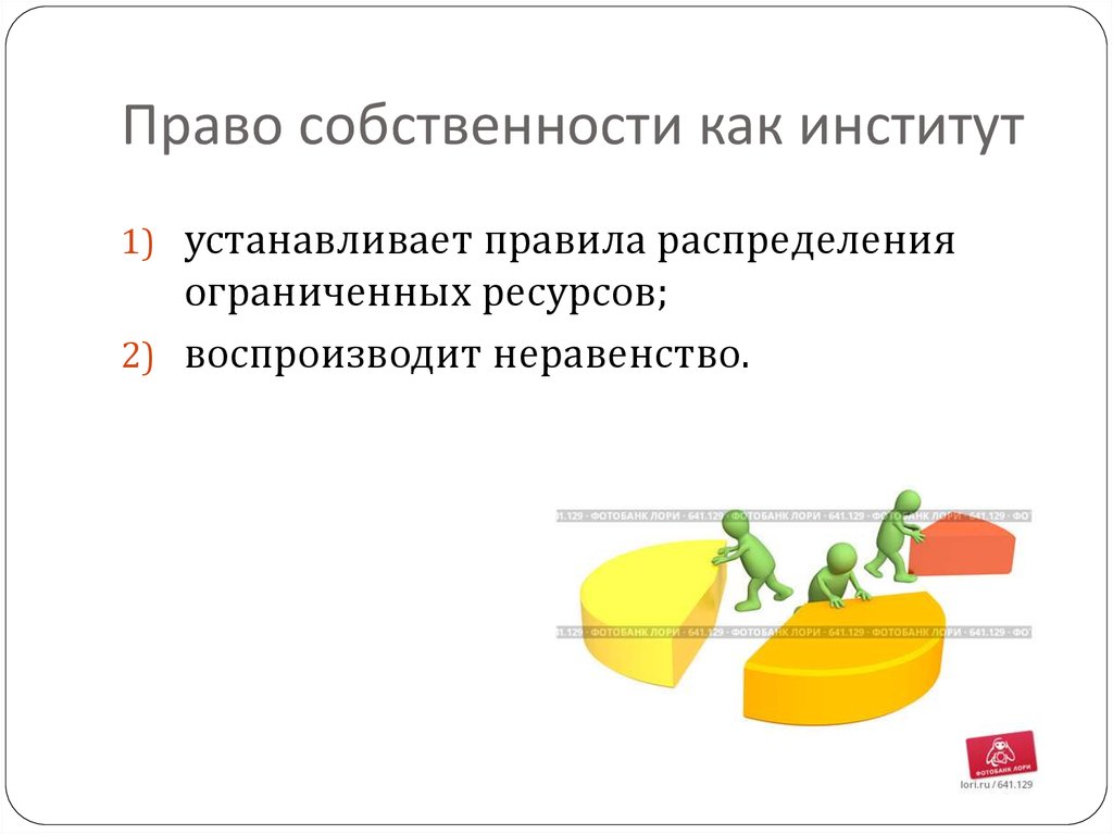 Собственность как институт права b рф план