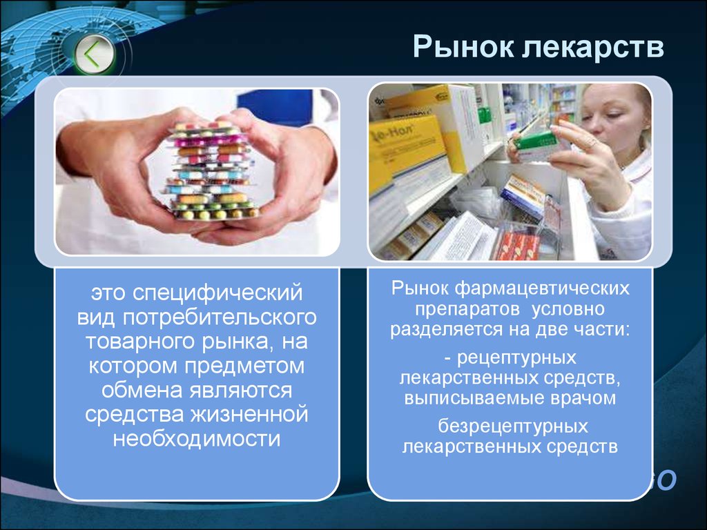 Стоимость лс. Лекарственные средства презентация. Лекарства для презентации. Реклама препаратов в аптеке.