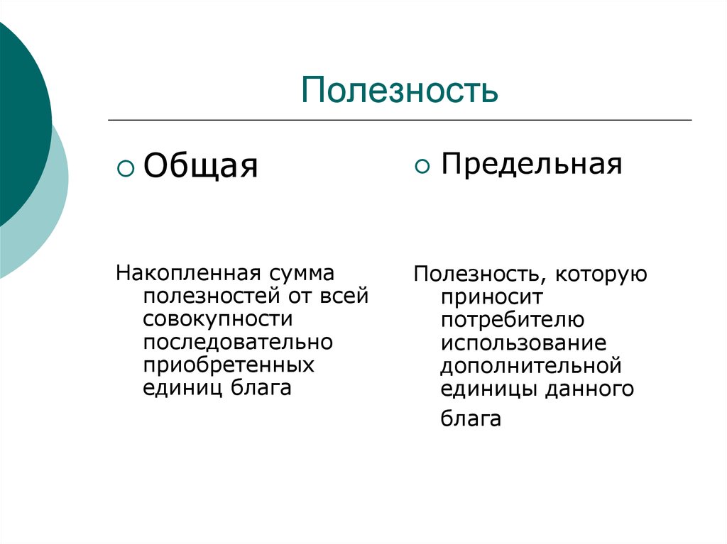 Общая полезная. Презентация полезность экономика. Полезность картинки для презентации экономика.